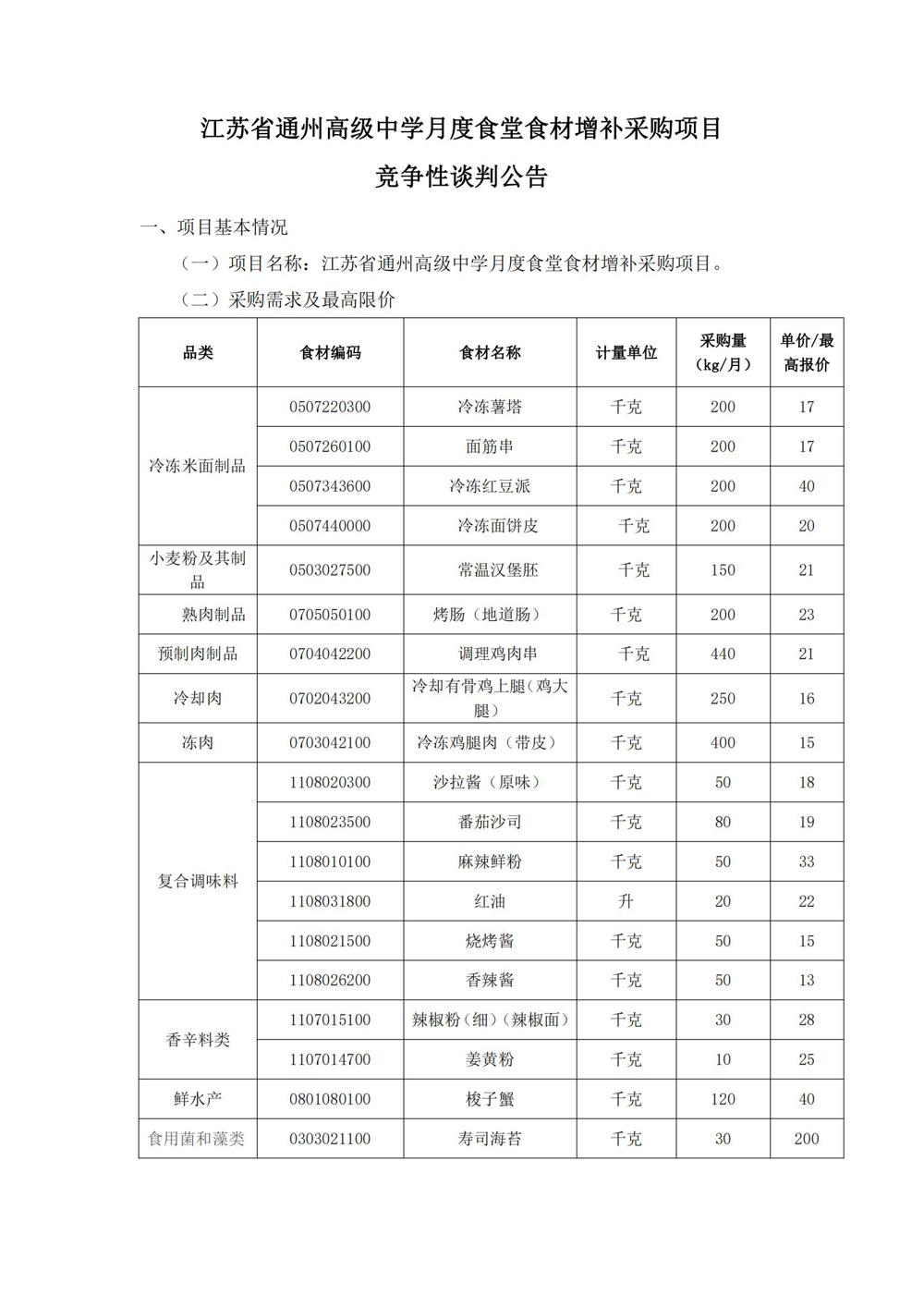 买球开户月度食堂食材增补采购项目竞争性谈判公告_00