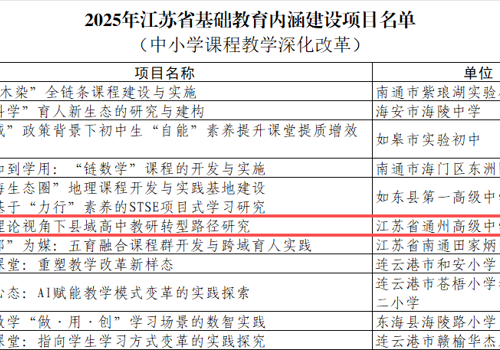 【通州高中】江苏省中小学课程教学深化改革项目开启买球（中国）教研新篇章