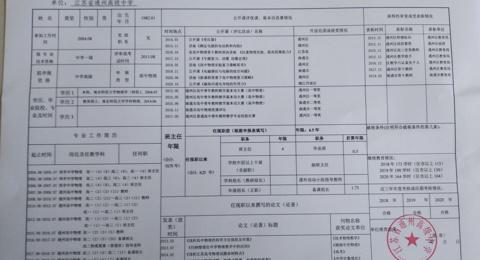 黄坚拟申报高级教师简介表公示