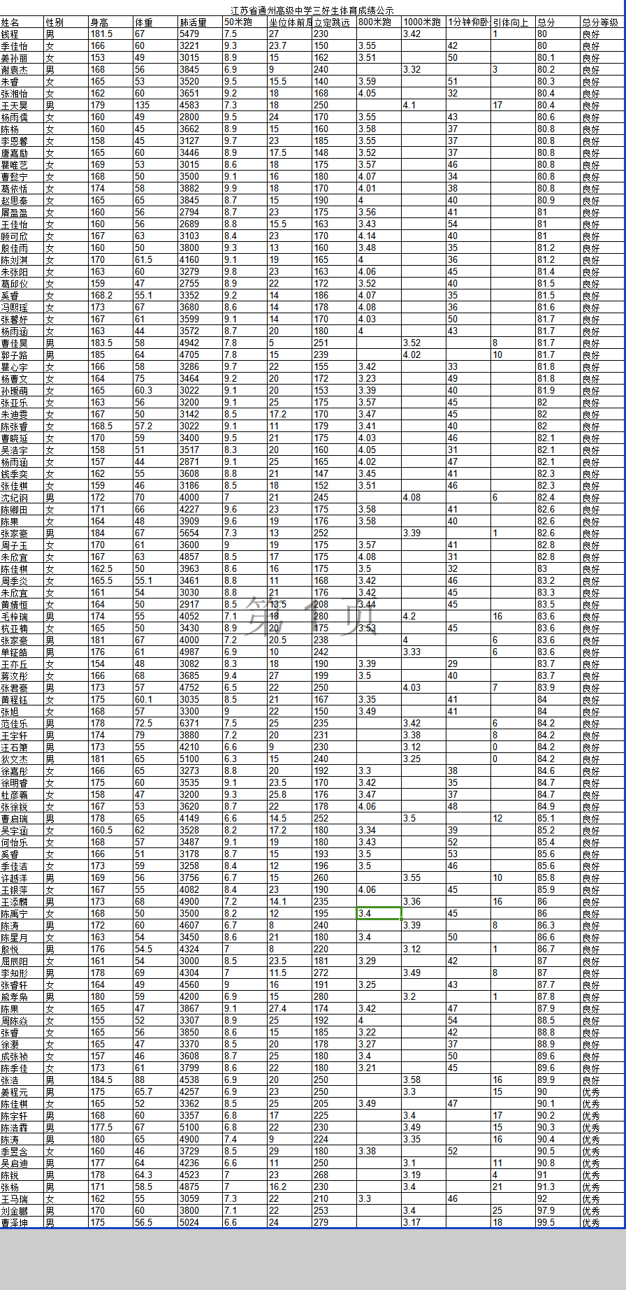 96f8c3fe-a0c4-4875-a287-3afd4a9e6e79