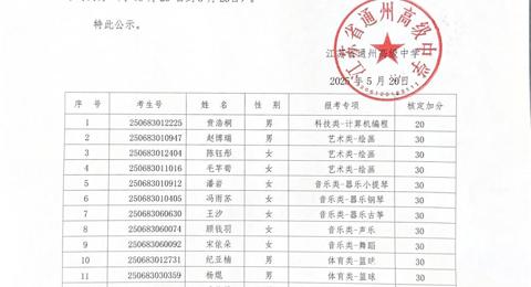 买球开户2025年特长生自主招生测试结果公示