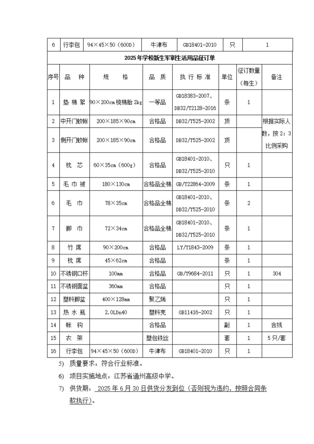 采购公告—买球开户2025年学生生活会用品采购项目_02