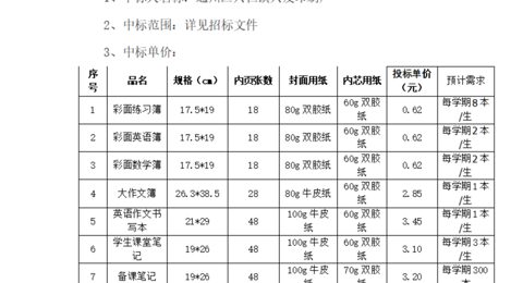中标公示--买球开户印刷用品采购项目